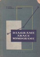 Diagrame. Abace. Nomograme