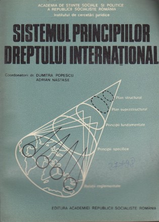 Sistemul Principiilor Dreptului International