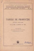 Tabele productie pentru speciile salcam